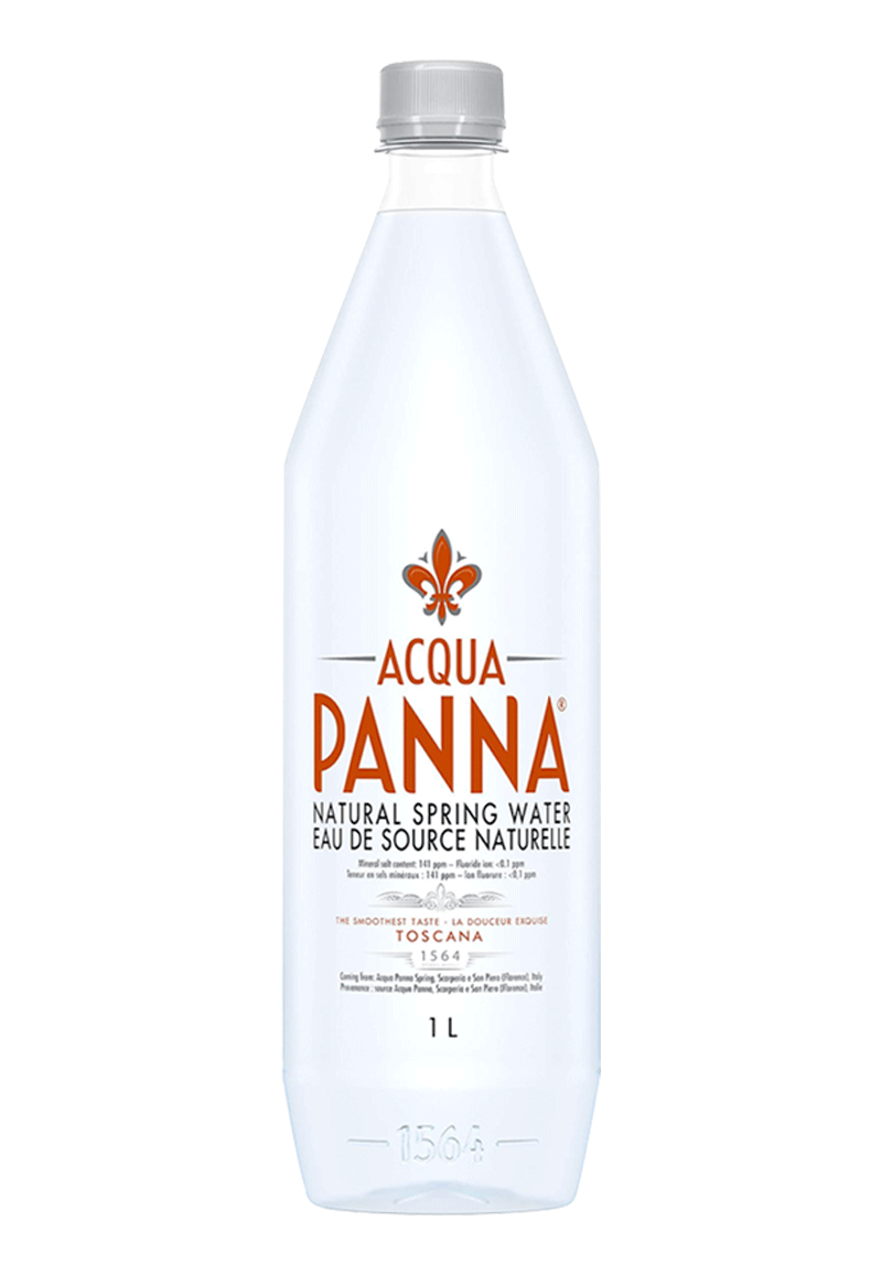Acqua Panna